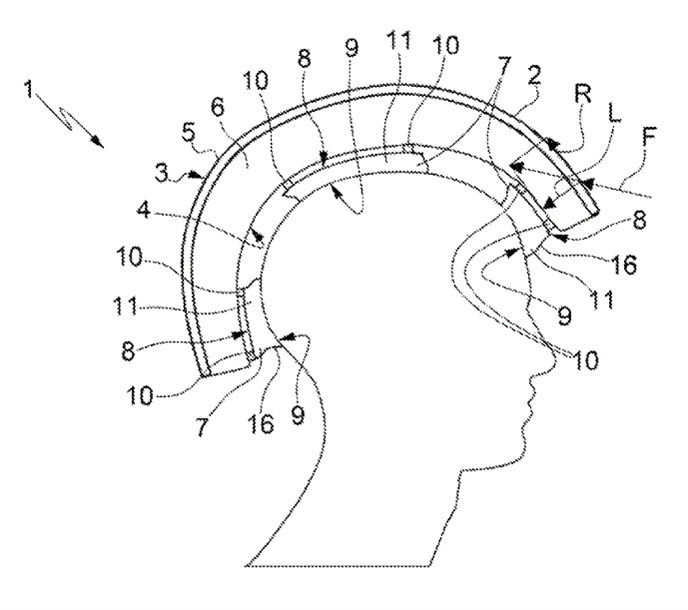 US Patent No.  10,143,258